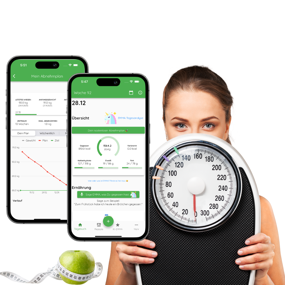 We are Digital Agency