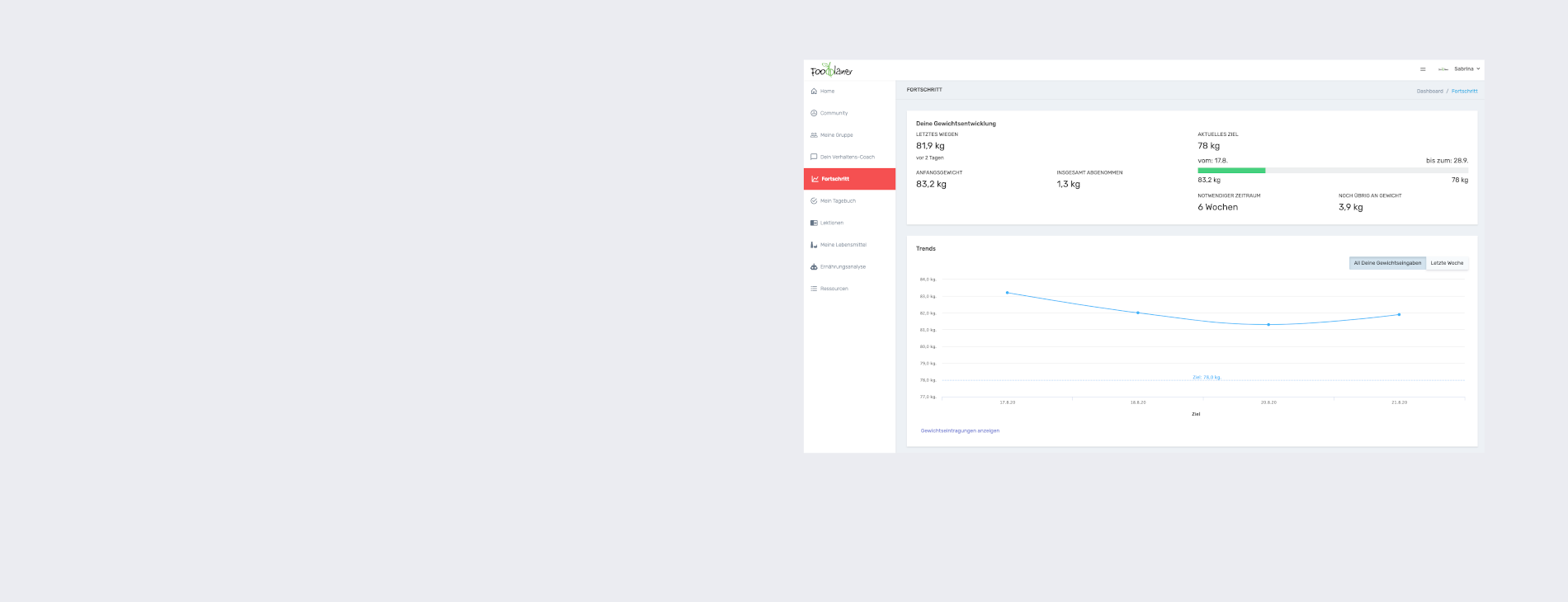 Unser Ernährungstagebuch